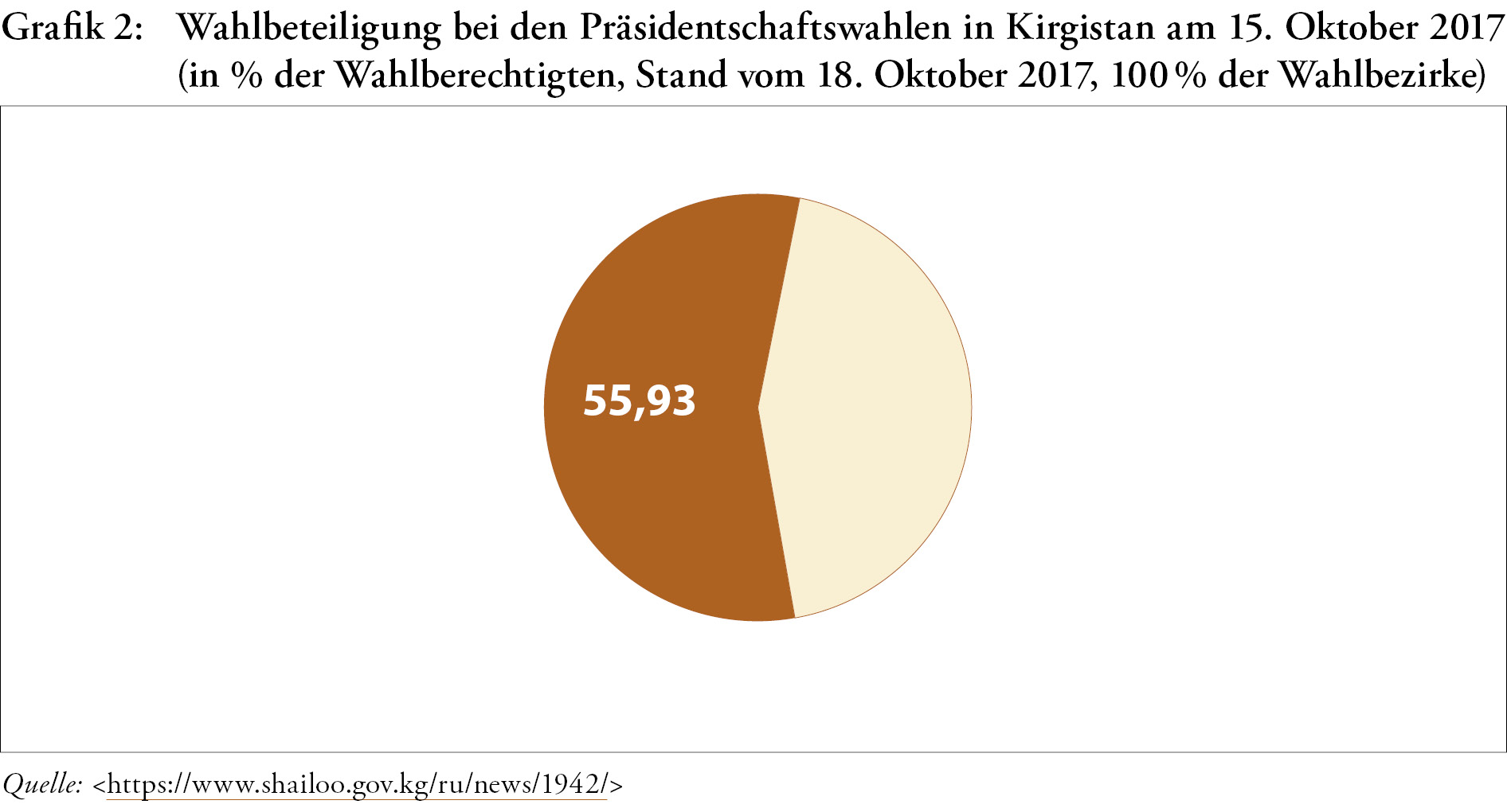 grafik_zaa118_2.jpg