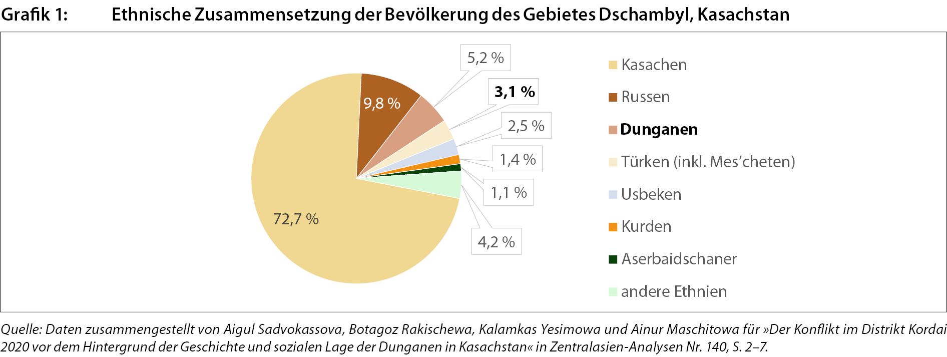 grafik_zaa140_1.jpg