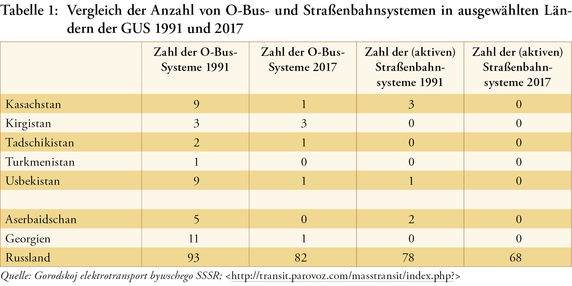 tabelle_zaa109_1.jpg