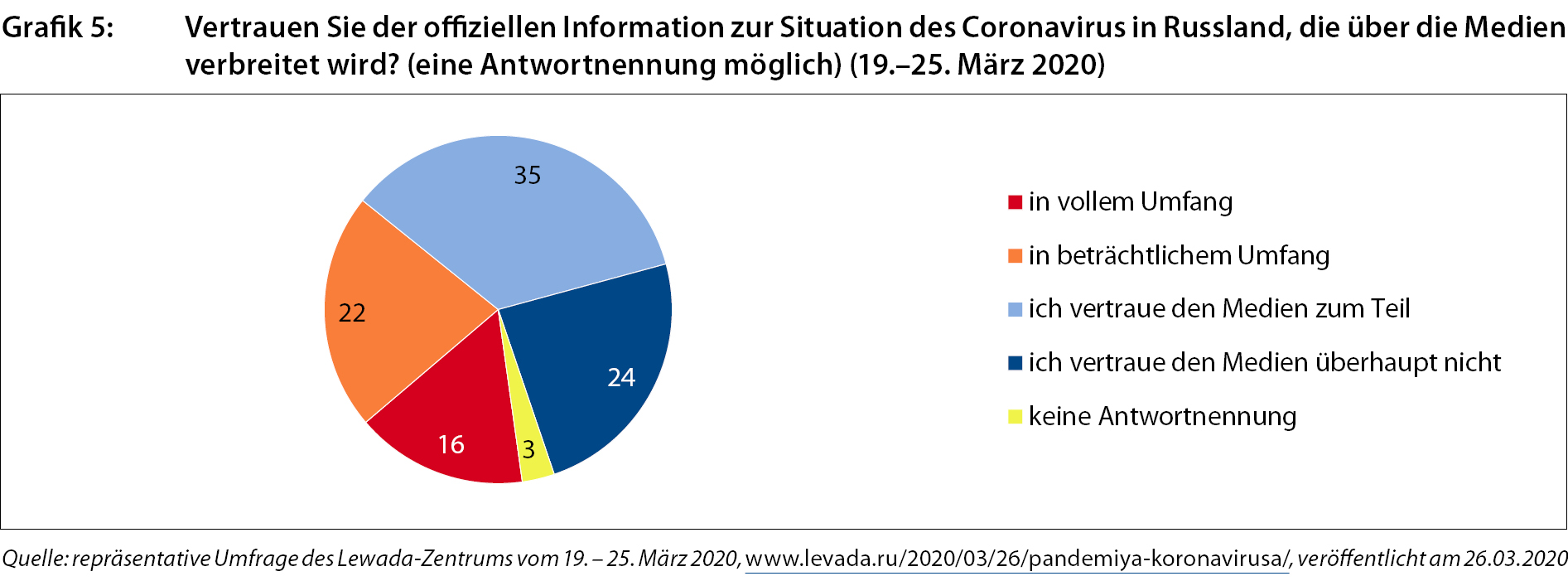 grafik_ra385_7.jpg