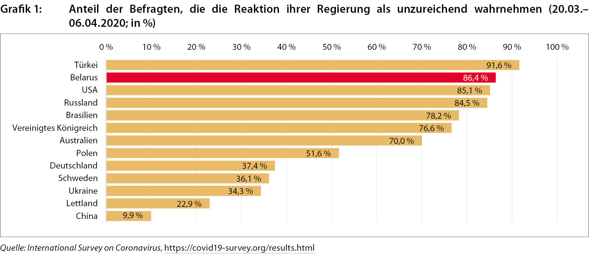 grafik_ba50_2.jpg