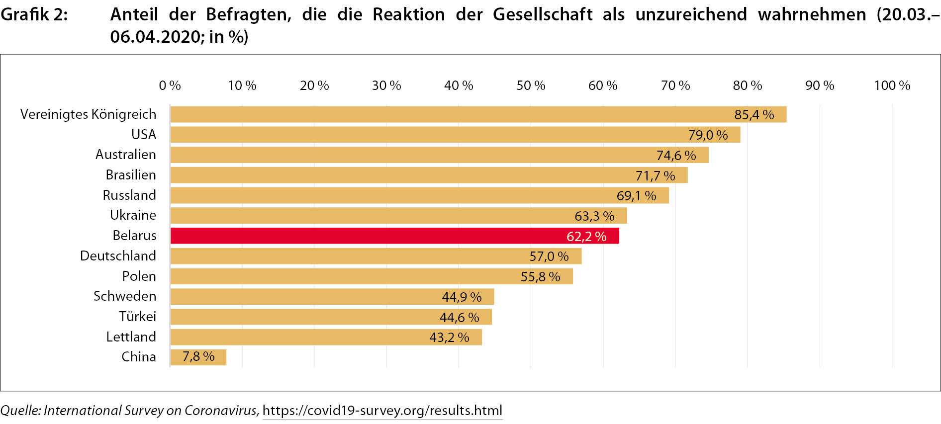 grafik_ba50_3.jpg