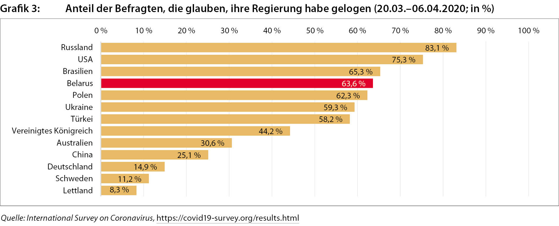 grafik_ba50_4.jpg