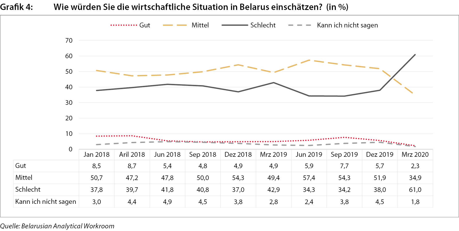 grafik_ba50_5.jpg