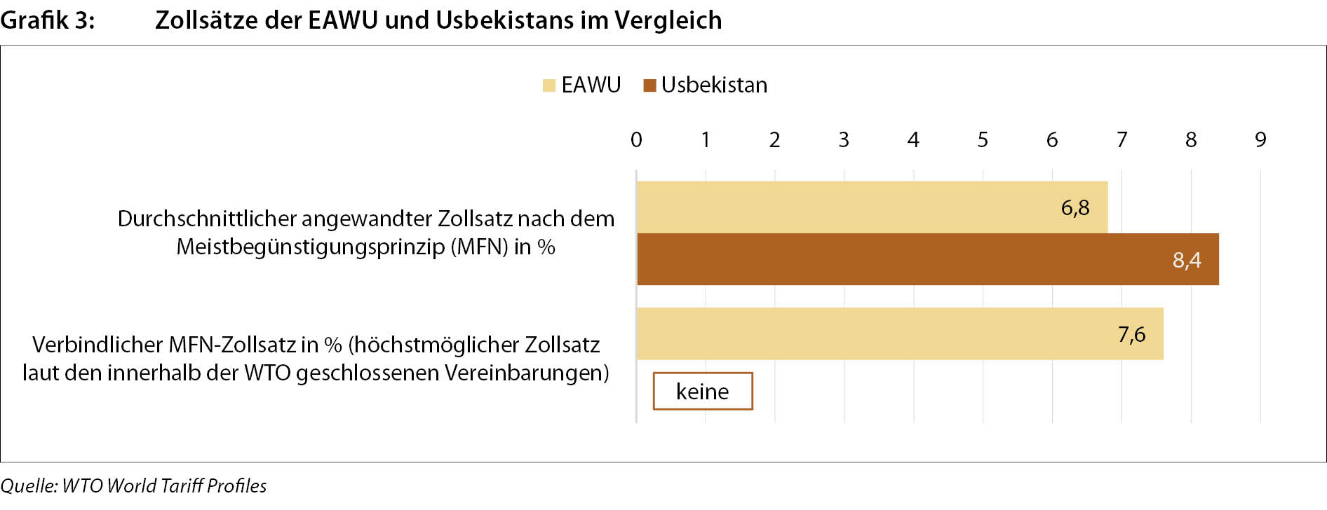 grafik_zaa142_2.jpg