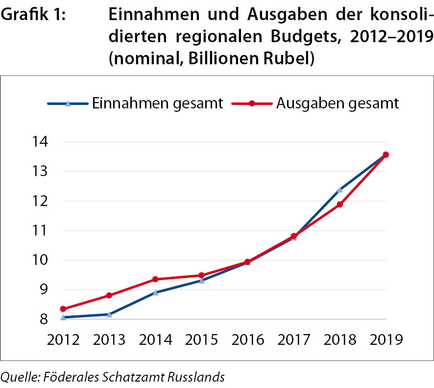 grafik_ra391_2.jpg