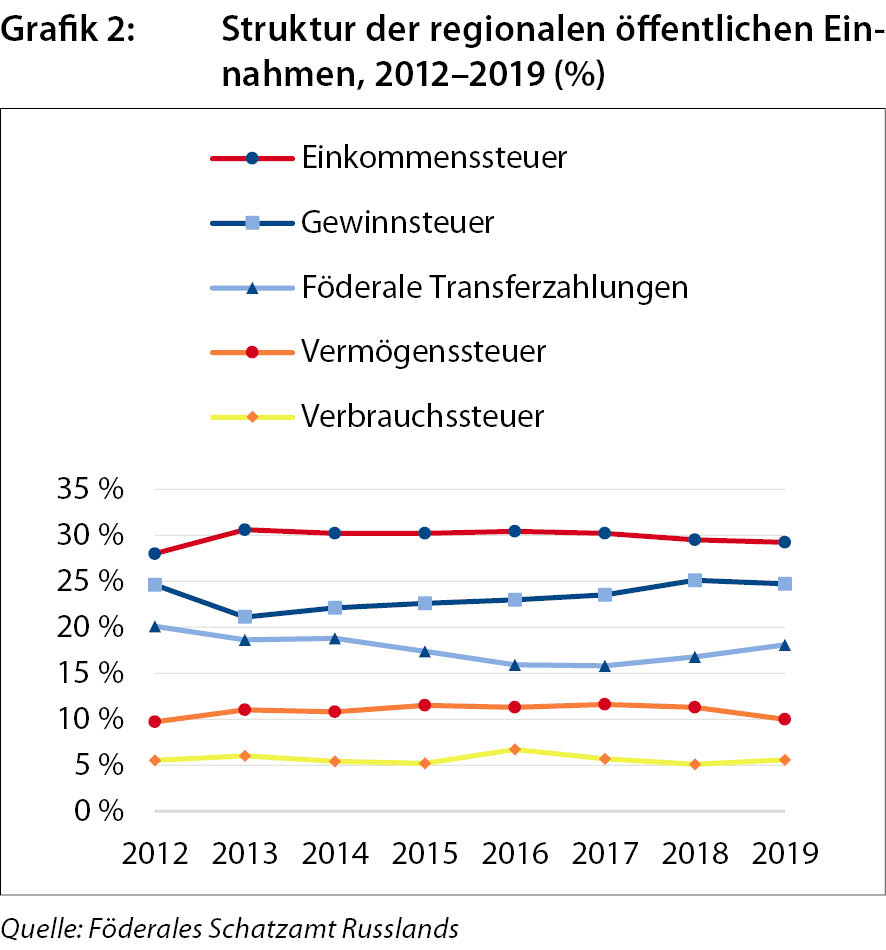 grafik_ra391_3.jpg