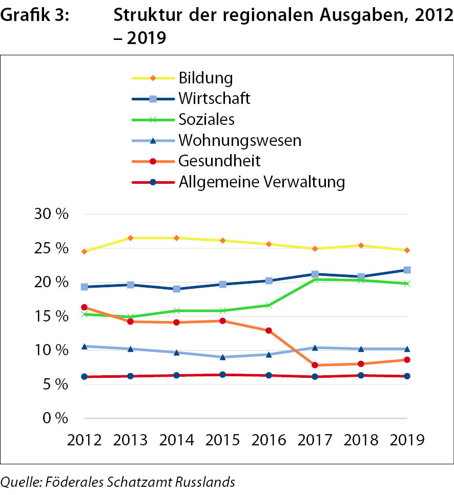 grafik_ra391_4.jpg