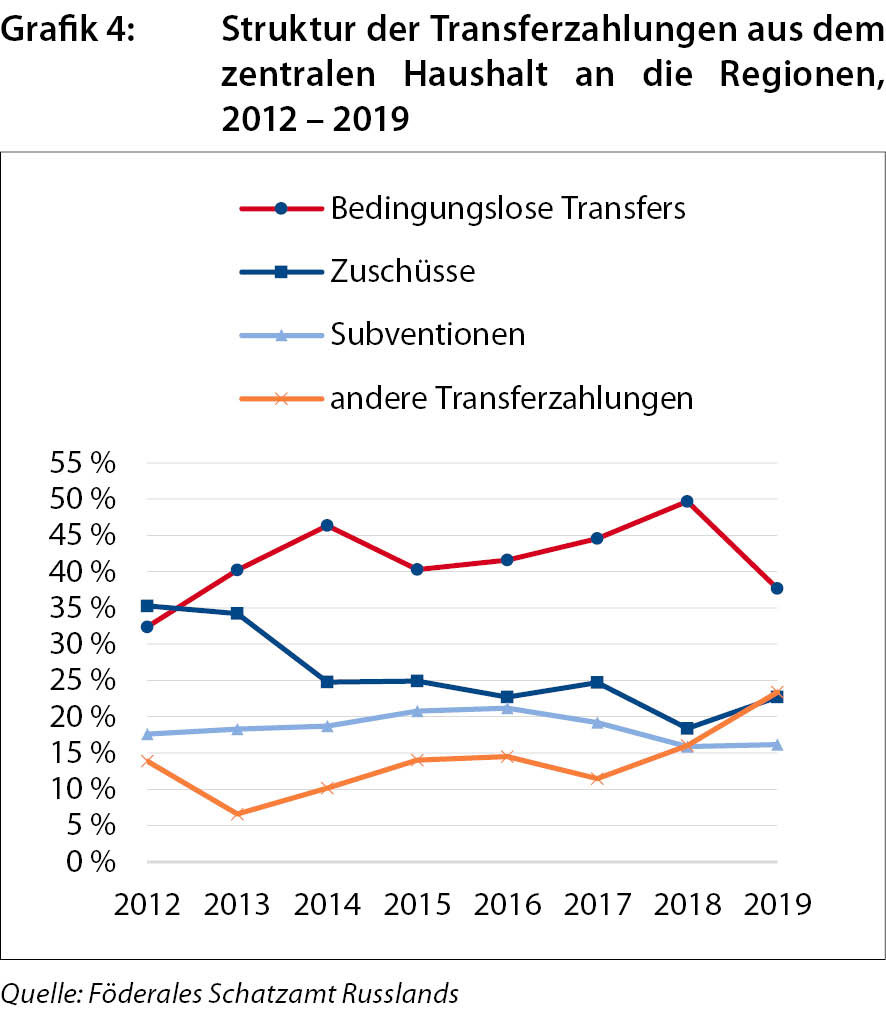 grafik_ra391_5.jpg