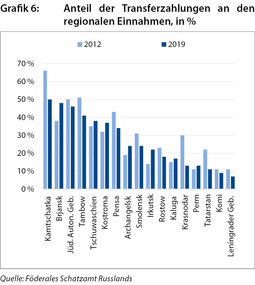 grafik_ra391_7.jpg