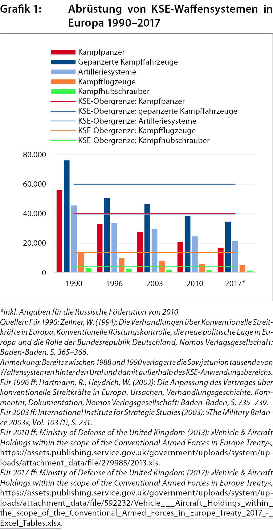 grafik_ra393_2.jpg