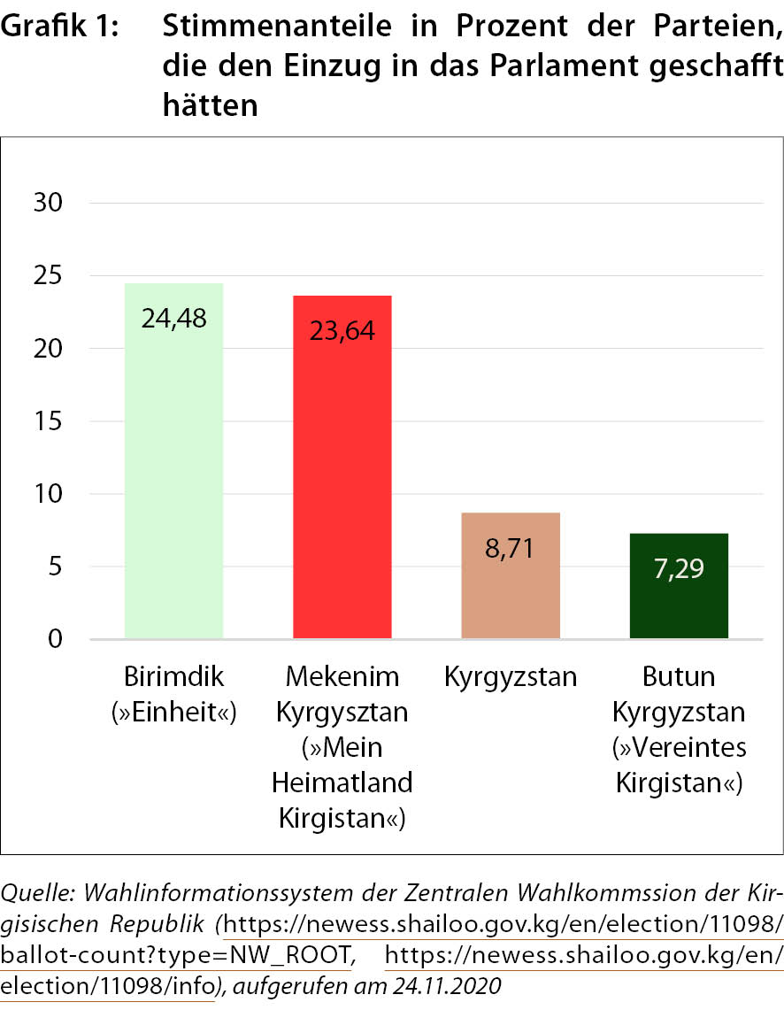 grafik_zaa144_3.jpg