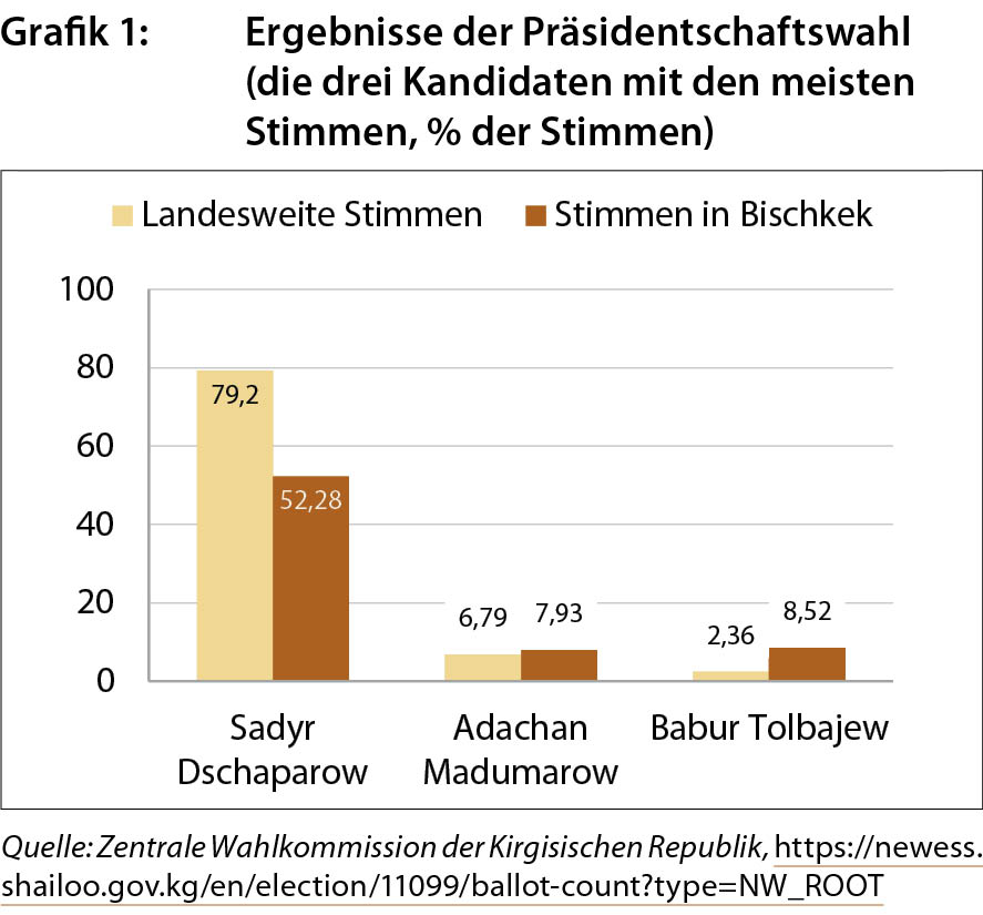 grafik_zaa145_1.jpg