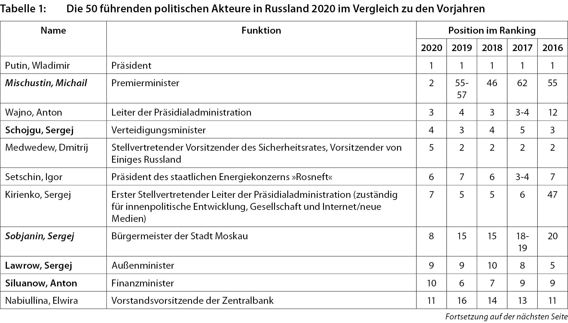 tabelle_ra397_1-1.jpg