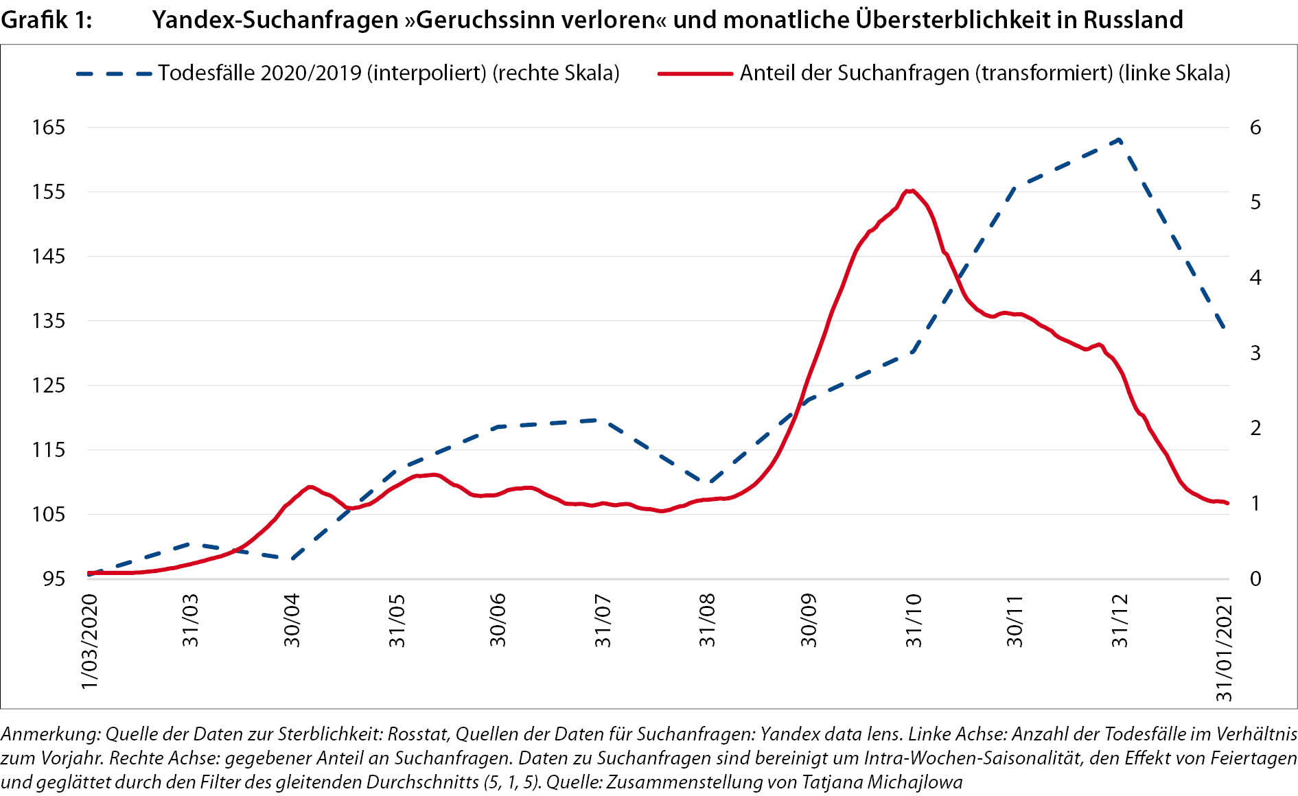 grafik_ra400_4.jpg