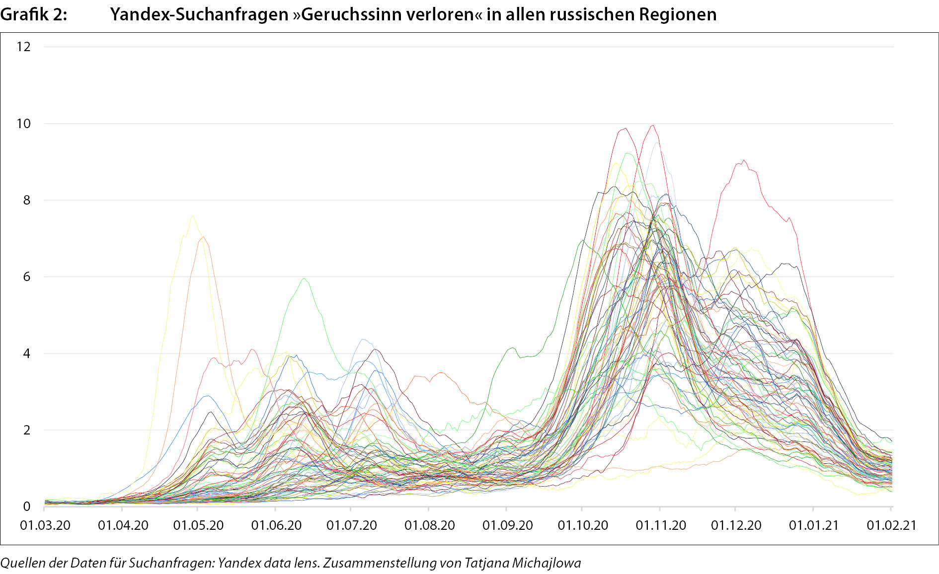 grafik_ra400_5.jpg