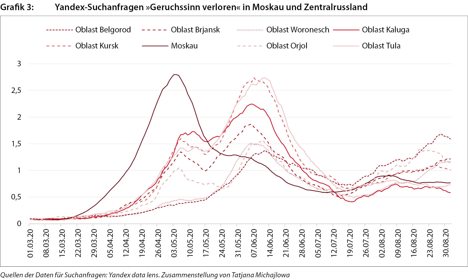 grafik_ra400_6.jpg