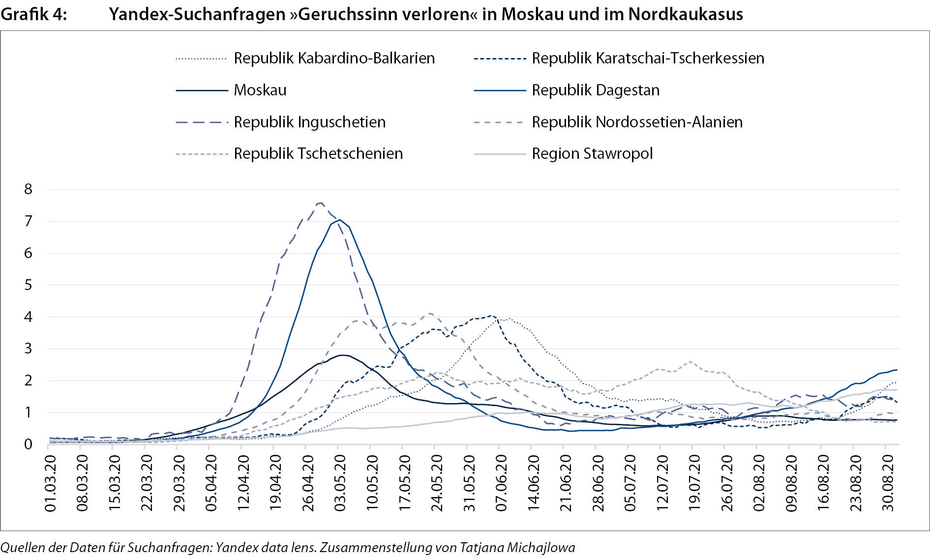 grafik_ra400_7.jpg