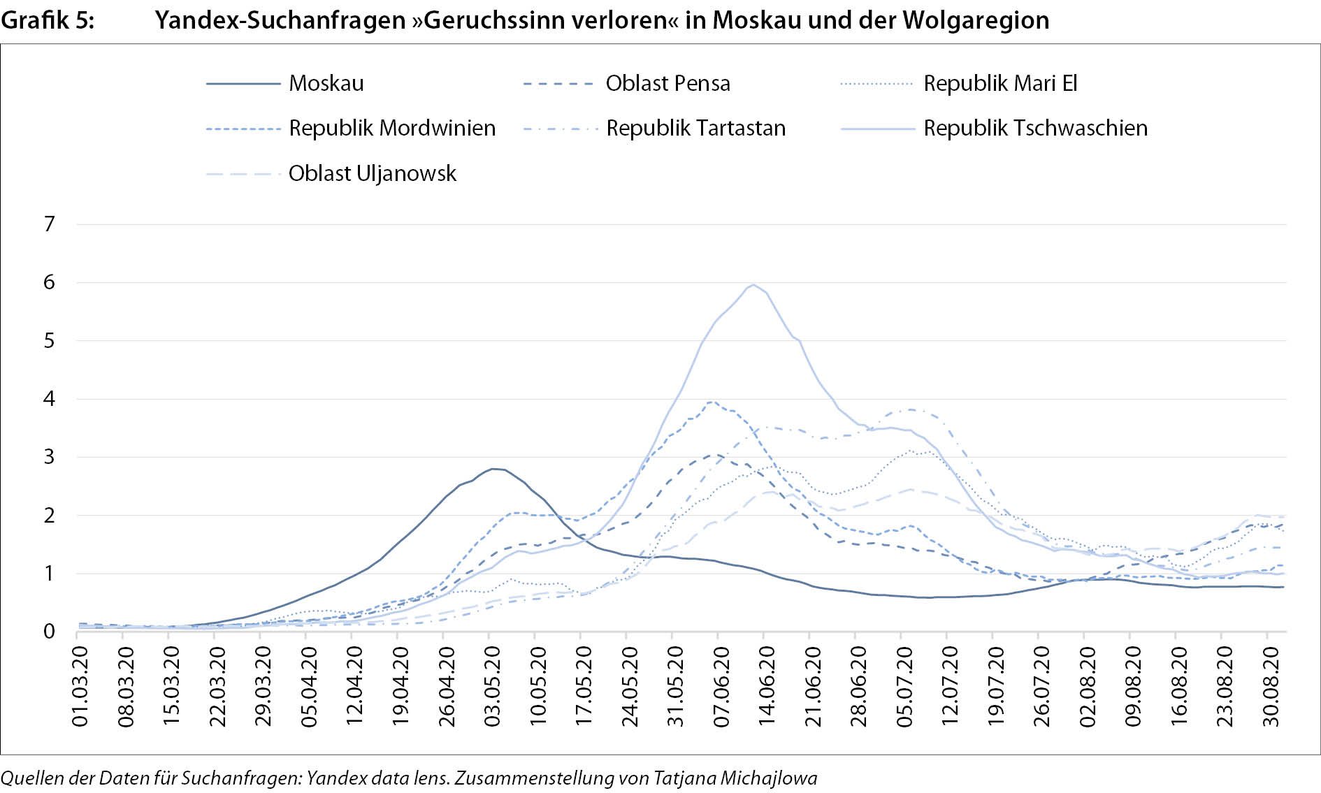 grafik_ra400_8.jpg