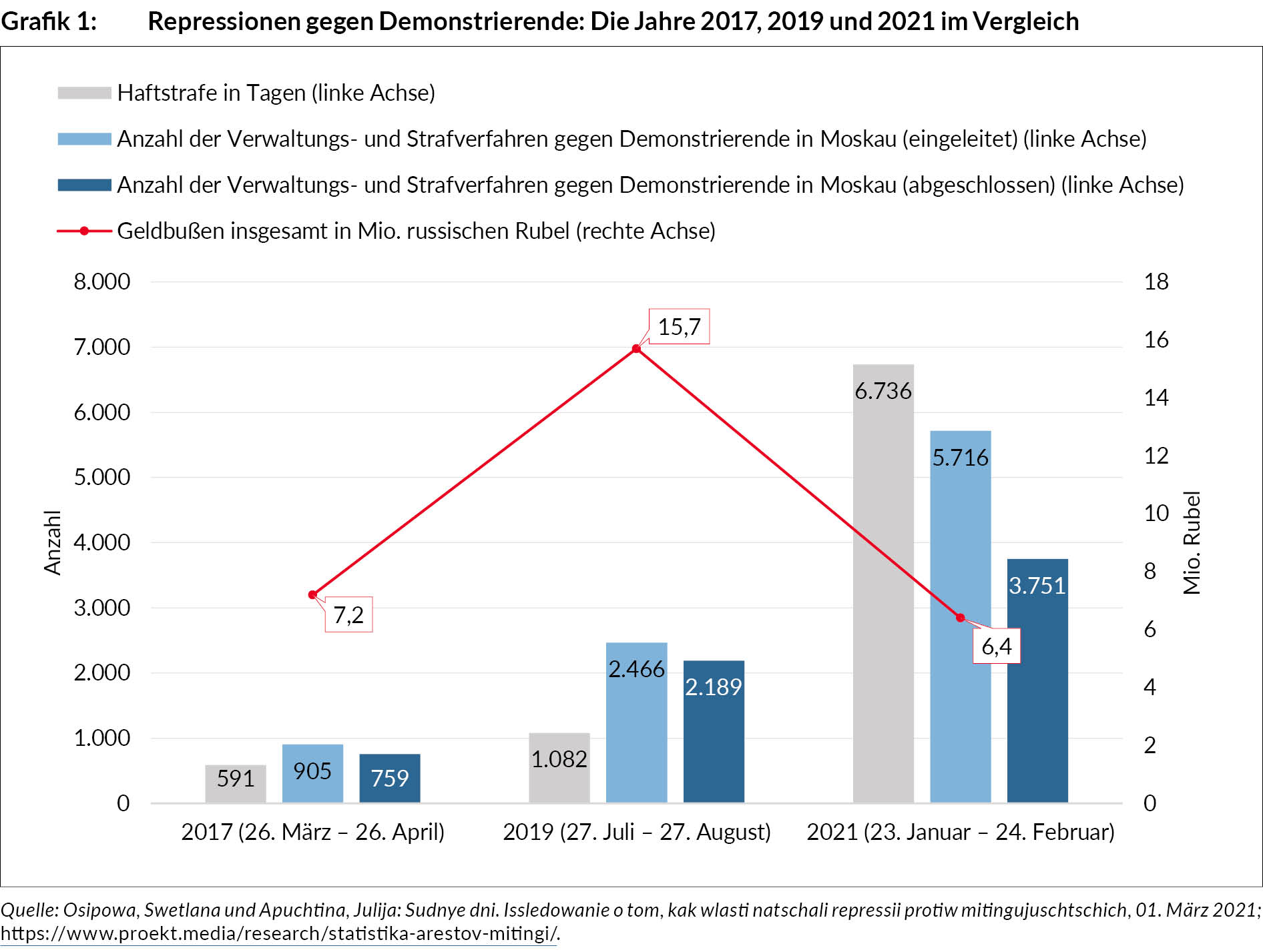 grafik_ra403_1.jpg