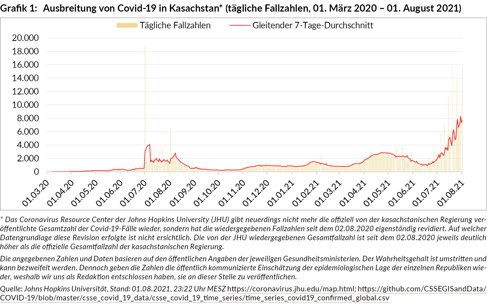 grafik_zaa148_1.jpg