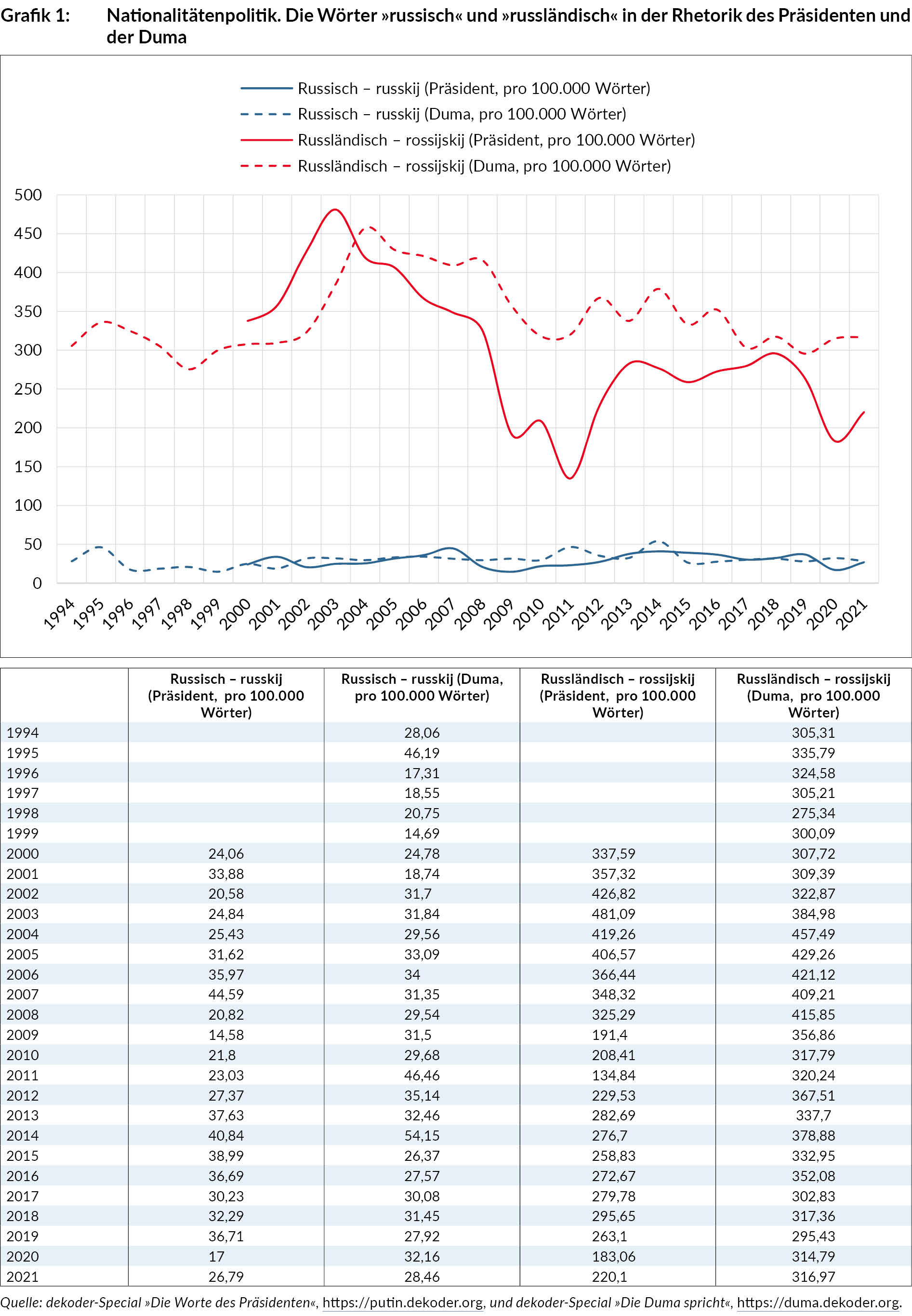 grafik_ra413_5.jpg