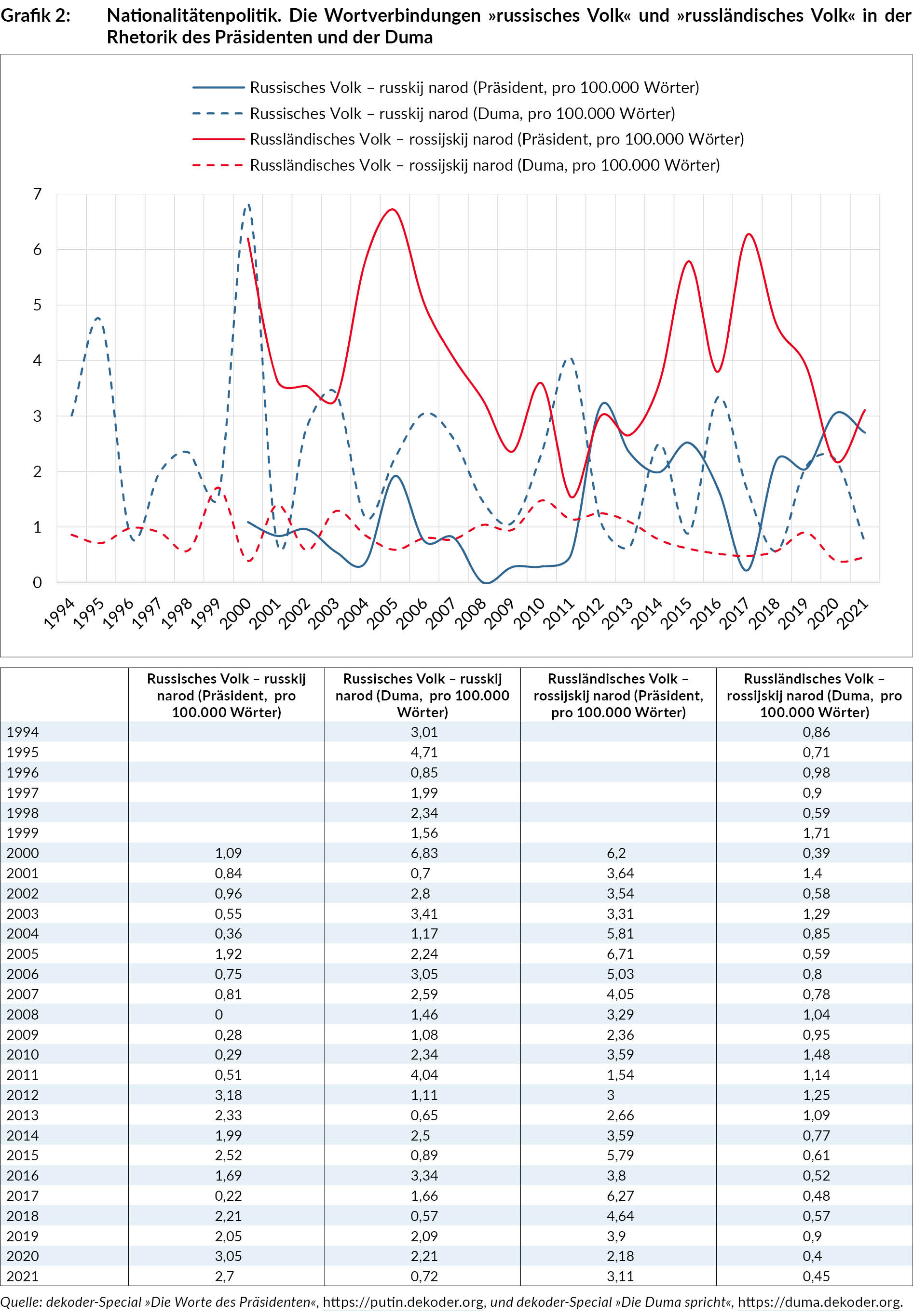 grafik_ra413_6.jpg