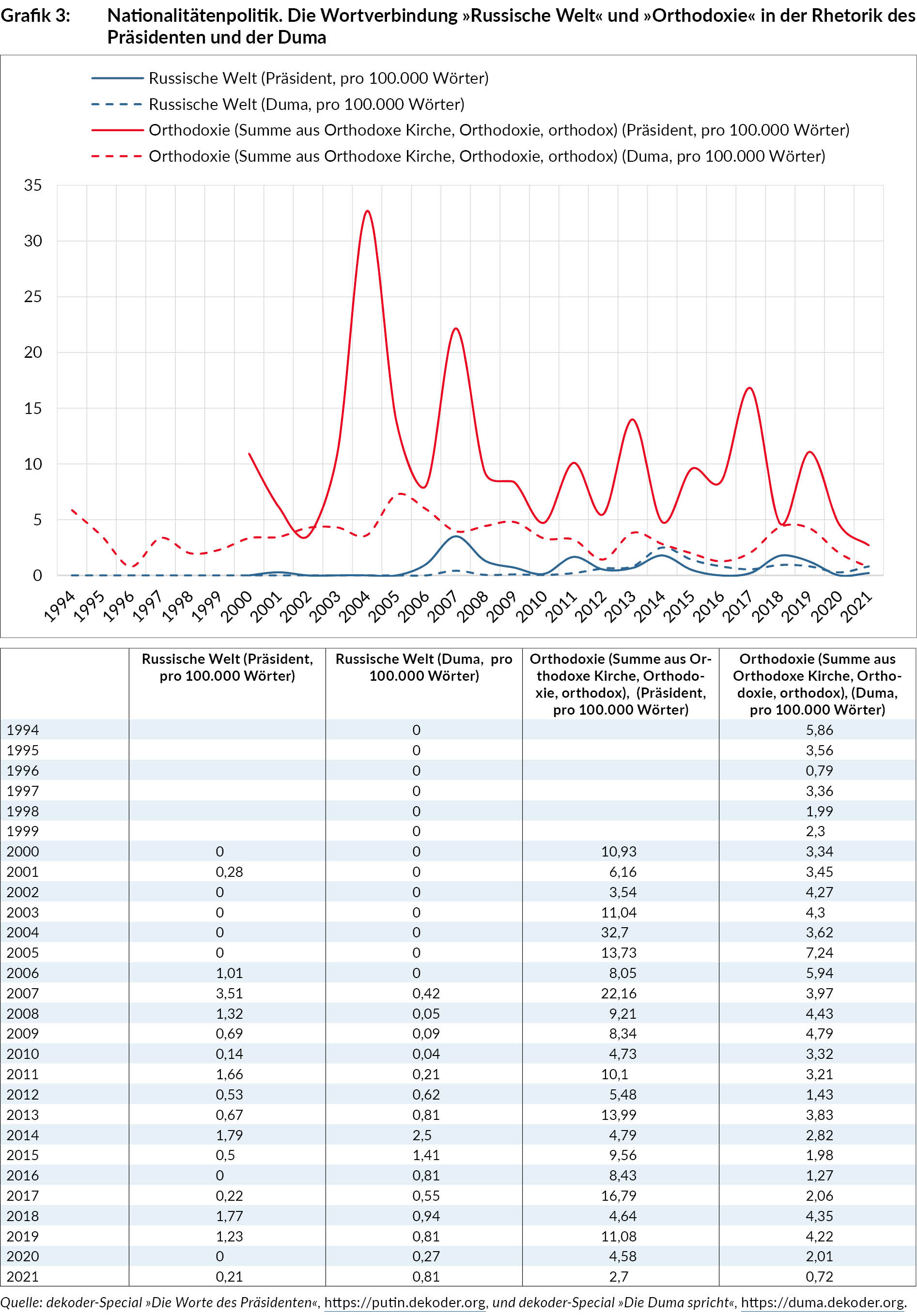 grafik_ra413_7.jpg