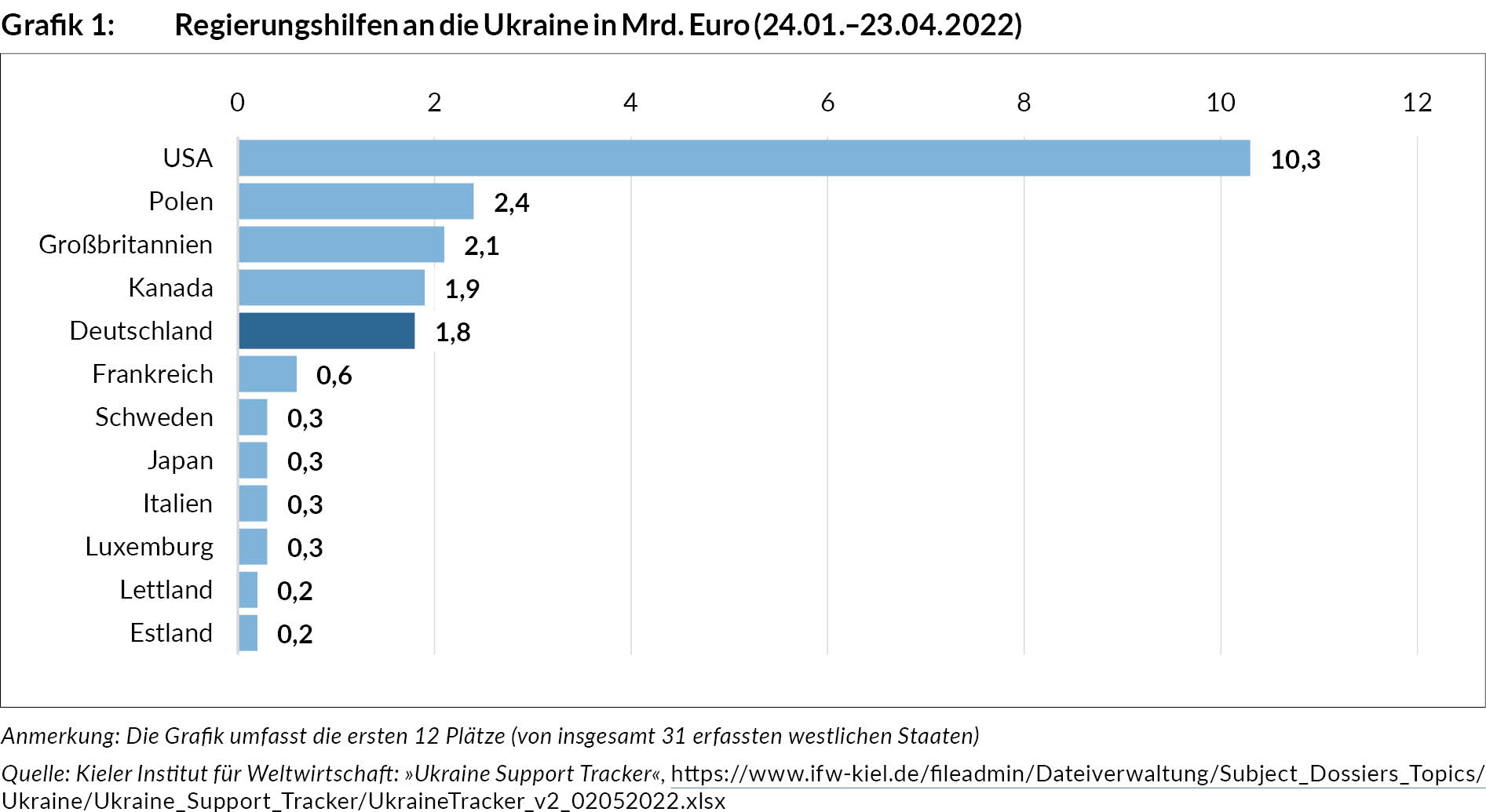 grafik_ra419_2.jpg