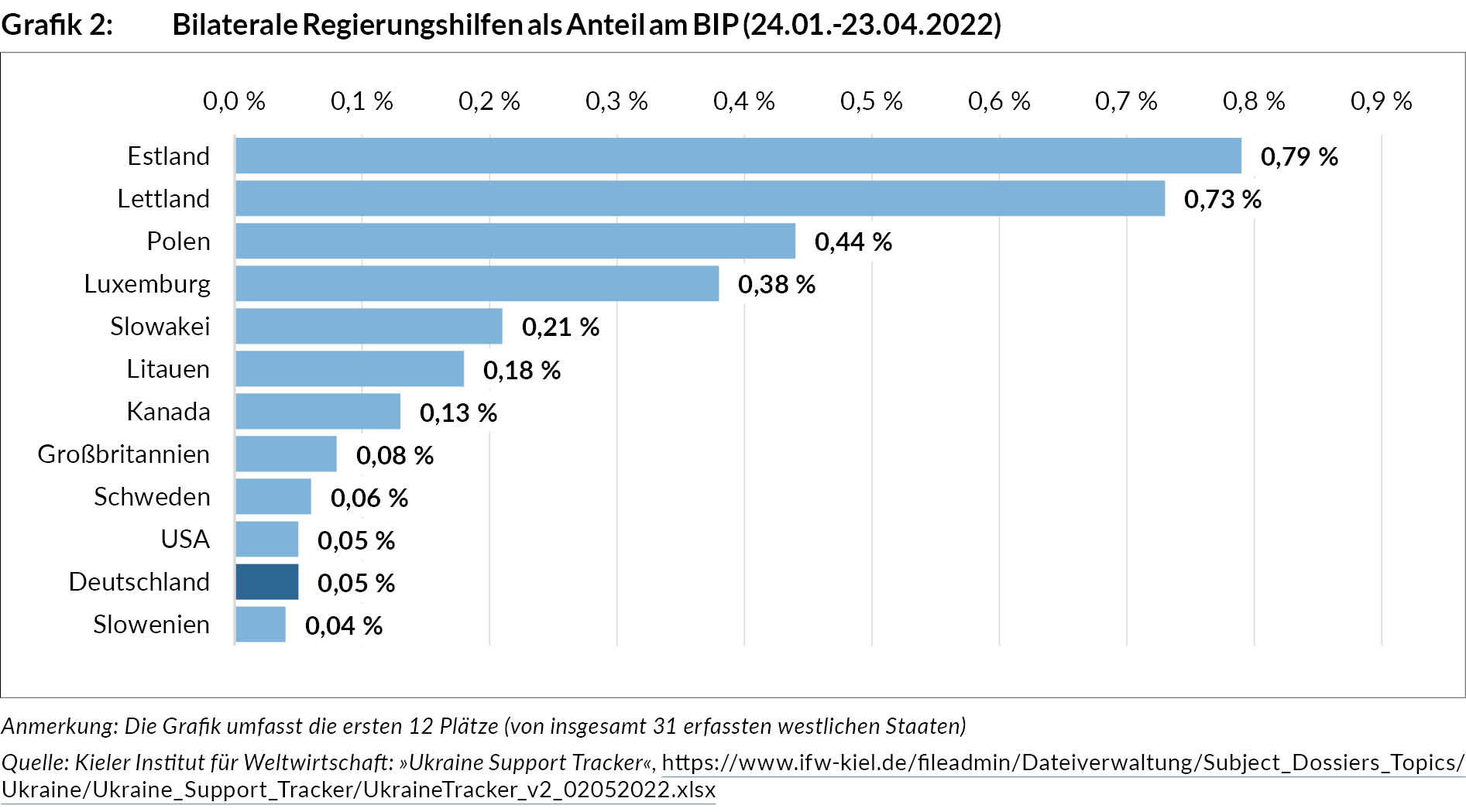 grafik_ra419_3.jpg