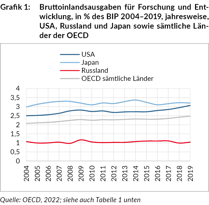 grafik_ra422_1.jpg