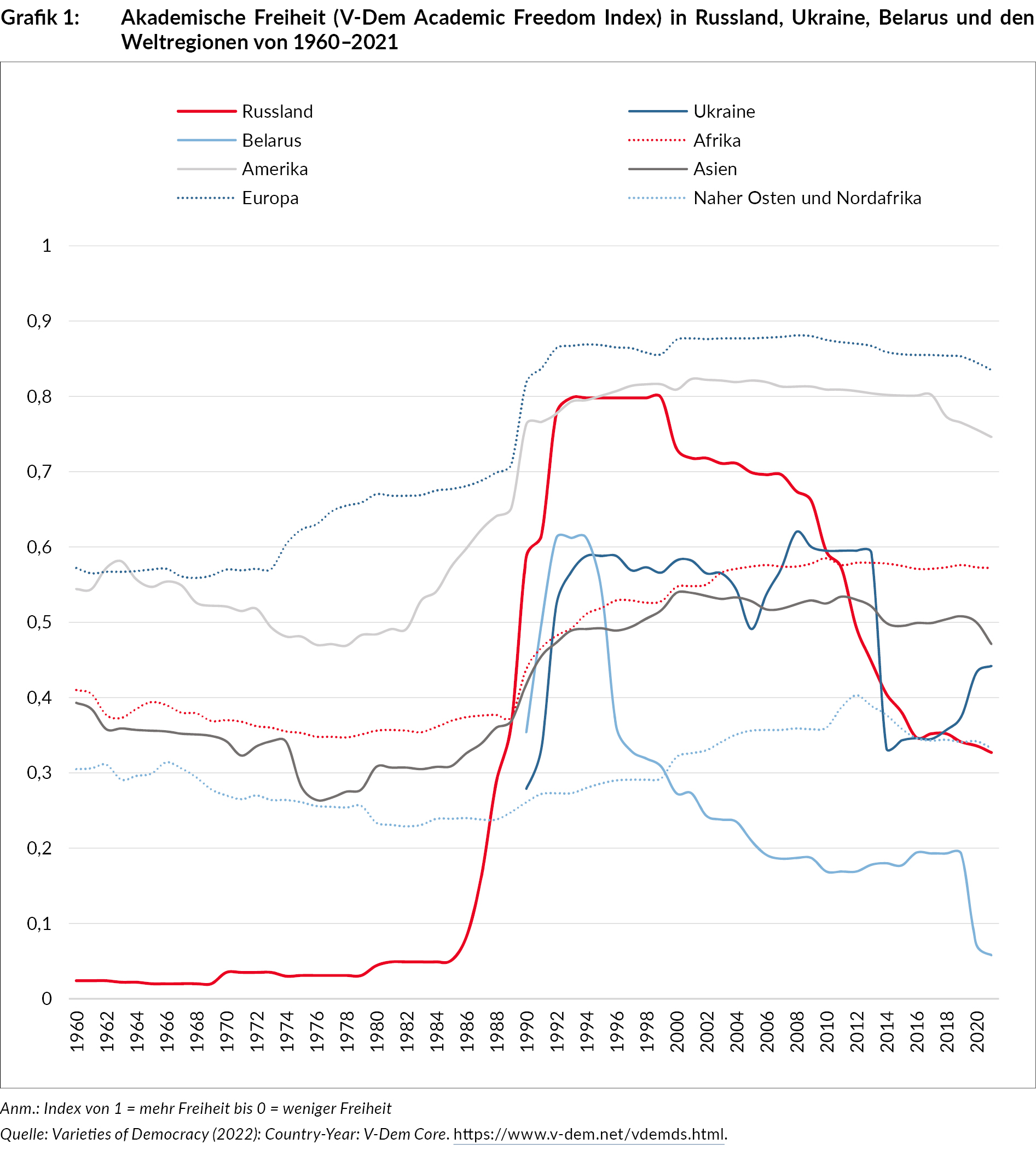 grafik_ra422_4.jpg