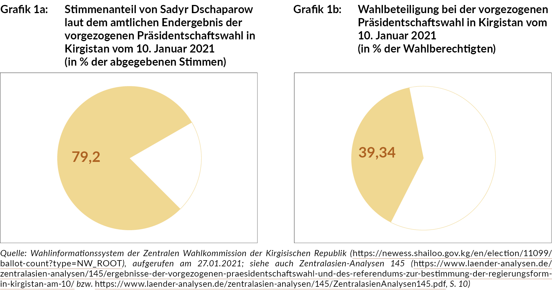 grafik_zaa153_1.jpg