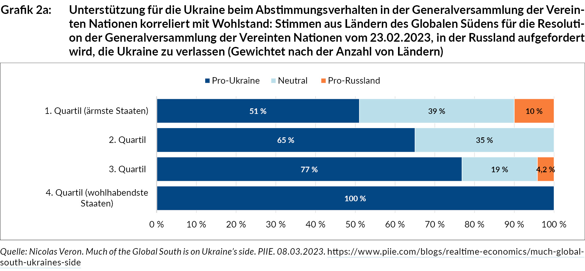 grafik_ua291_12a.jpg