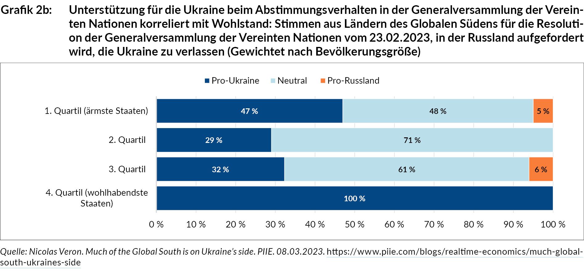 grafik_ua291_12b.jpg