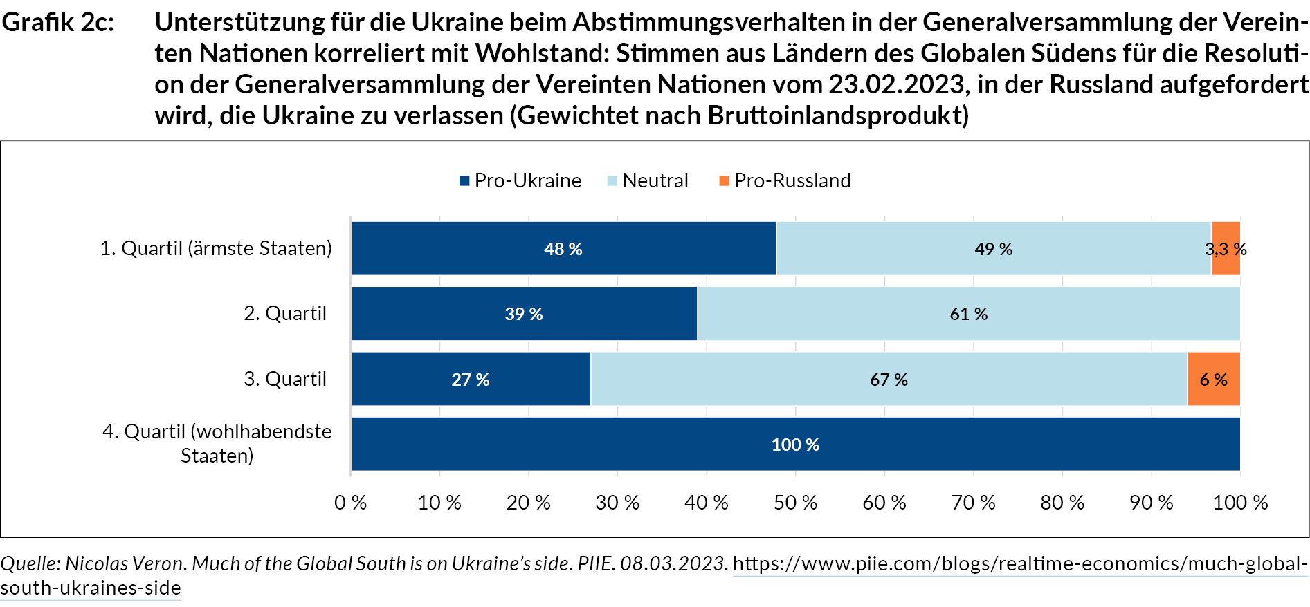 grafik_ua291_12c.jpg